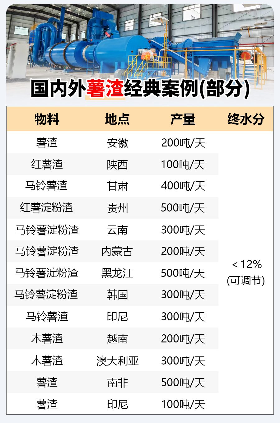 ������əC