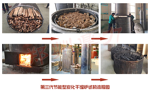 �����|���s̿���t